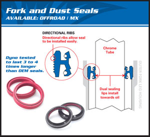 All Balls Racing Fork & Dust Seal Kits