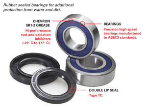 All Balls Wheel Bearings